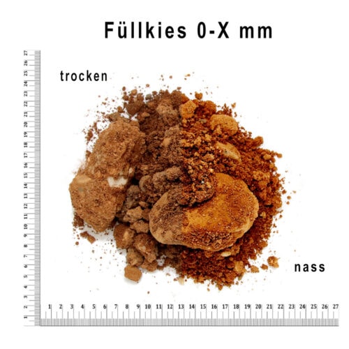 07   Fuellkies 0 X mm