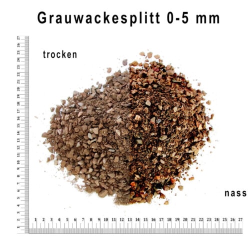 08   Grauwackesplitt 0 5 mm